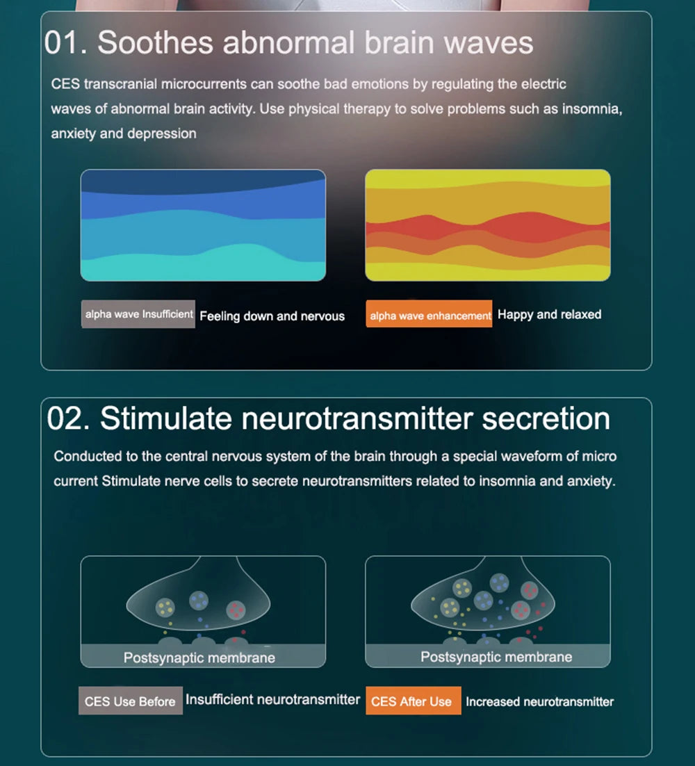 CES Device Brain Electronic Therapy Stimulation Device Massage Ear Clip Electrode Sleep Insomnia Cure