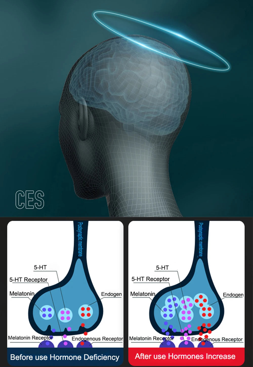 CES Device Brain Electronic Therapy Stimulation Device Massage Ear Clip Electrode Sleep Insomnia Cure