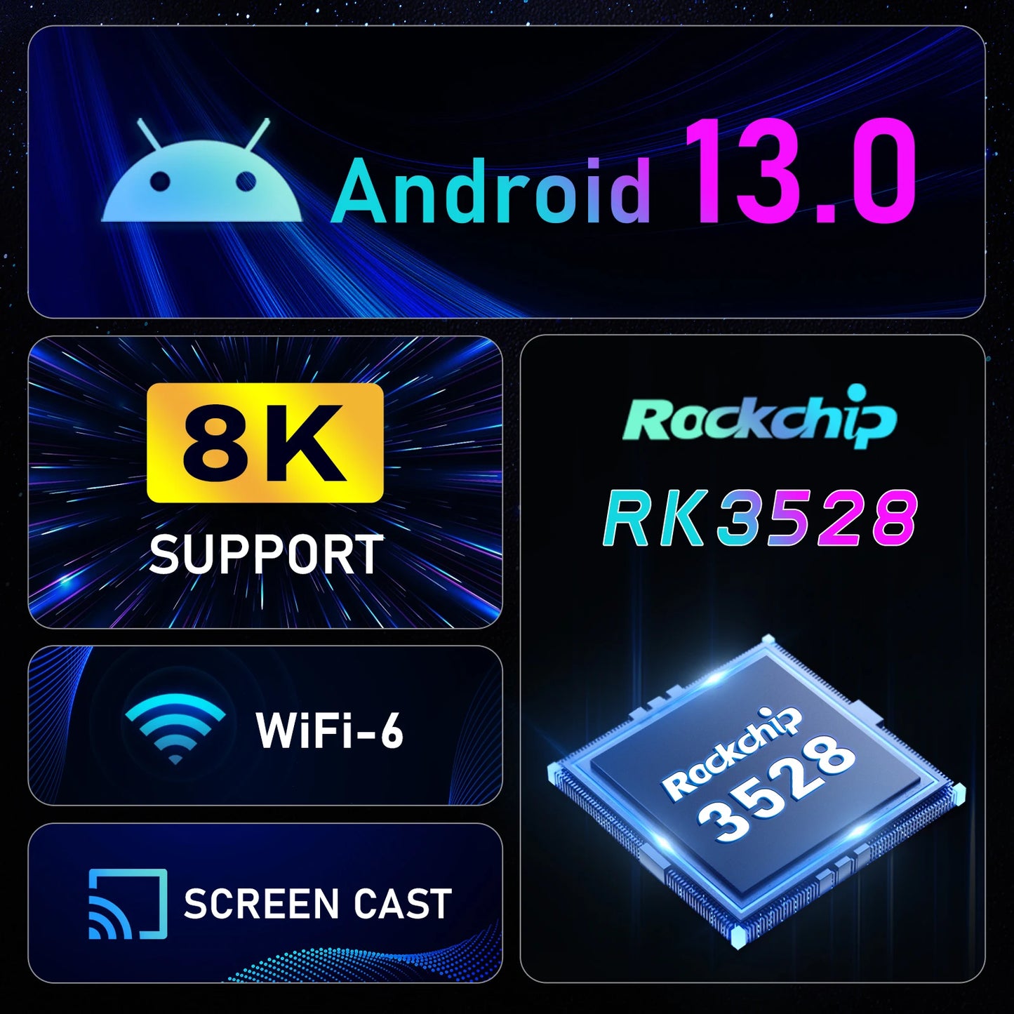 Android TV Box H96MAX RK3528 Android Box Support 2.4G/5.8G WiFi6 BT5.0 4K Video Set Top TV Box Decode And Play 8K 24Fps