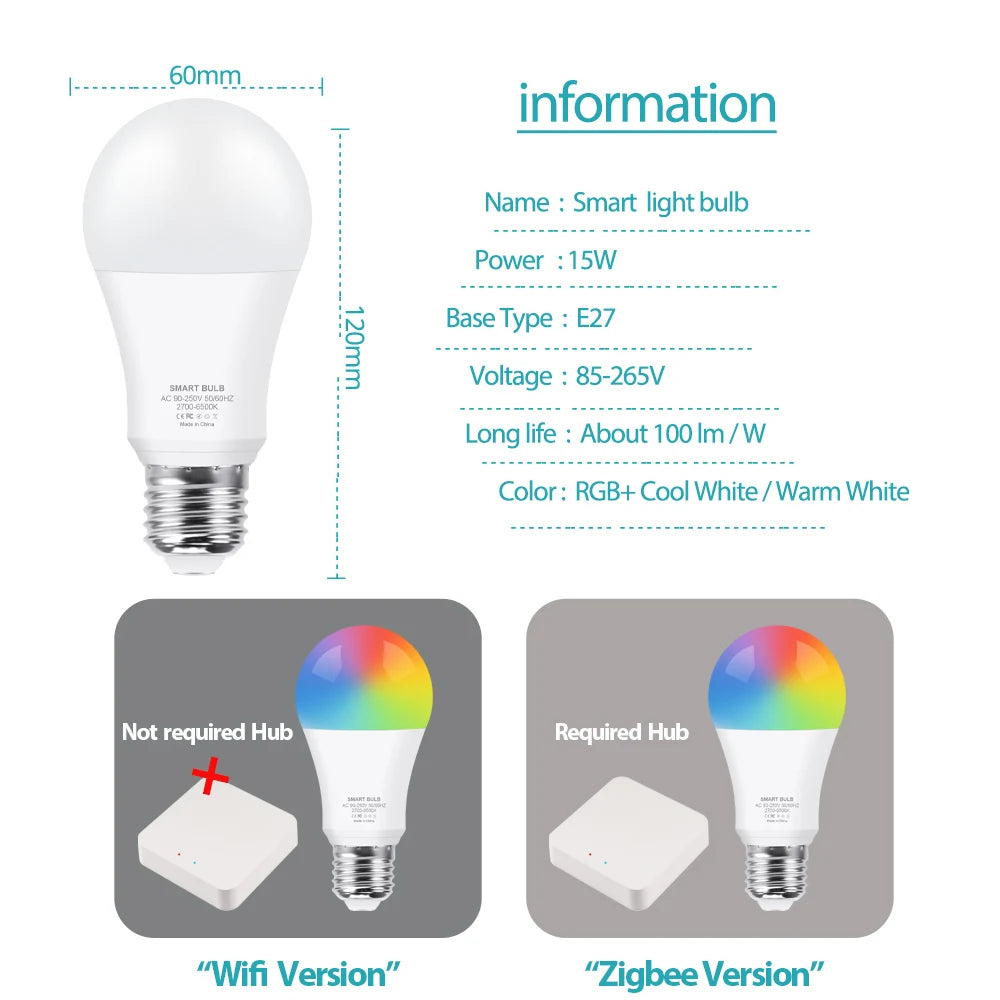 Tuya Wifi Smart Light Bulb RGB E27 Zigbee Led Bulb Smart Home Tuya Zigbee Lamp 110V 220V Alexa Smart Lamp  For Google Home